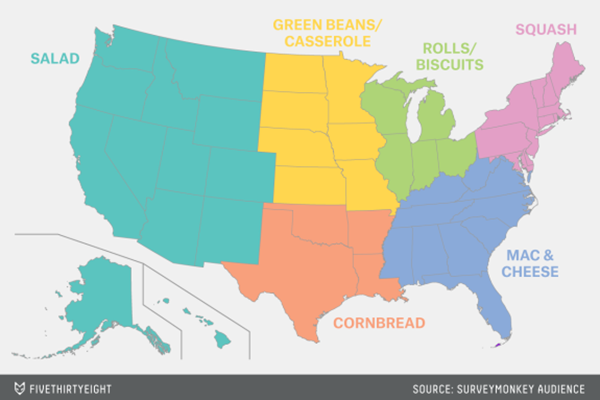 thanksgiving sides by region from fivethirtyeight.com